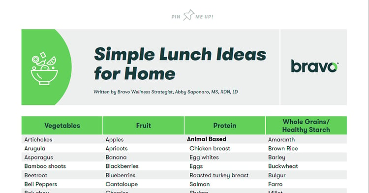 simple lunch ideas for home